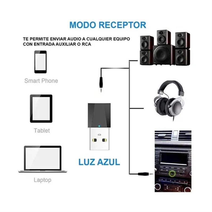 Adaptador Bluetooth 5.0 Emisor Receptor Smart Tv Pc Equipo